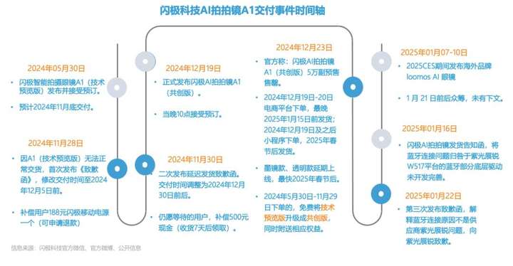 250210 期 AI 周刊：首批用 DeepSeek 赚取百万的人是如何做到的？