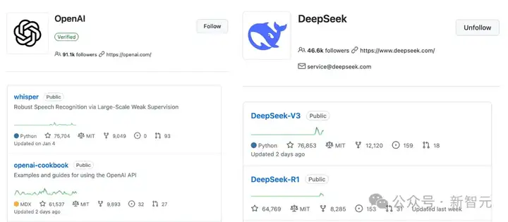 250210 期 AI 周刊：首批用 DeepSeek 赚取百万的人是如何做到的？