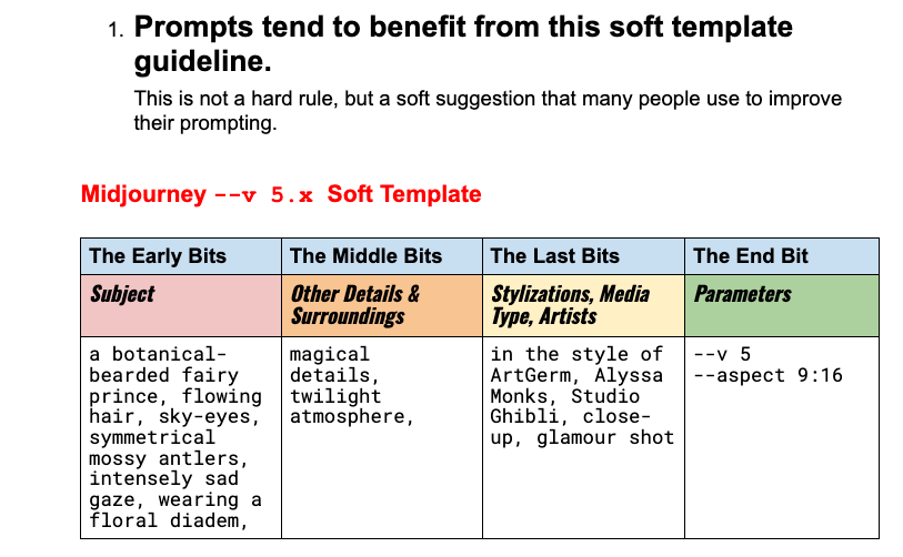 Midjourney 完全学习手册(3) - 提示词文本技巧