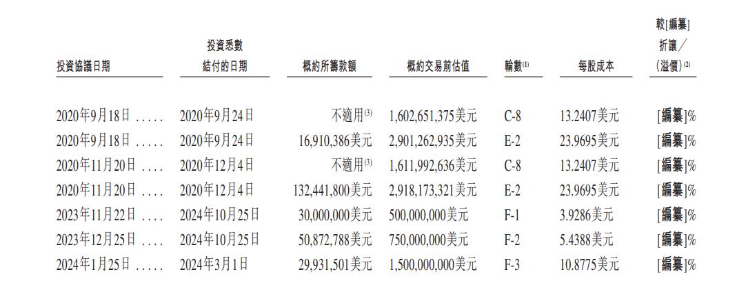 2024年12月09日 AI 周刊