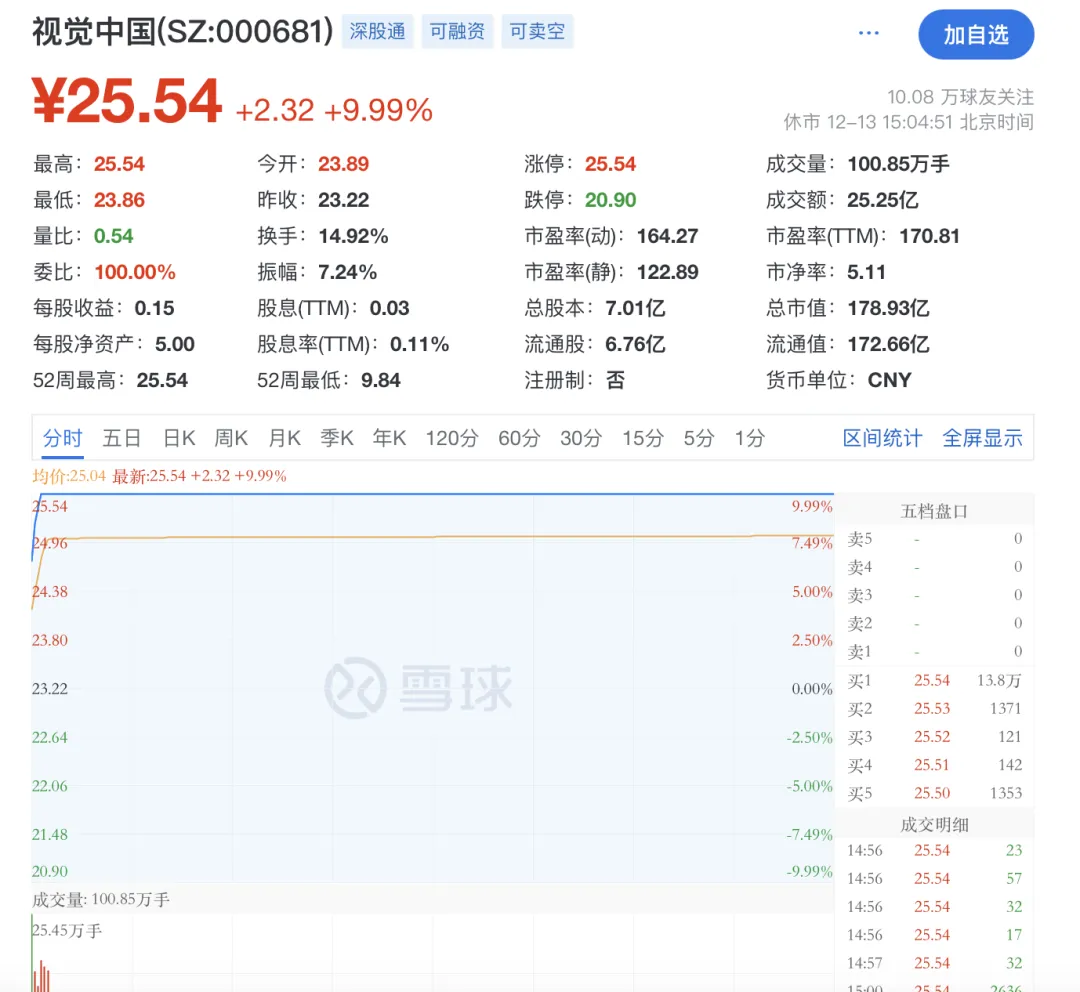 2024年12月23日 AI周刊