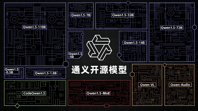 2024年11月25日 AI 周刊